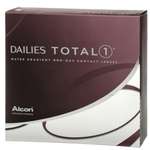 Контактные линзы Alcon Dailies Total 1 90 pk R 8.5 D-1.50