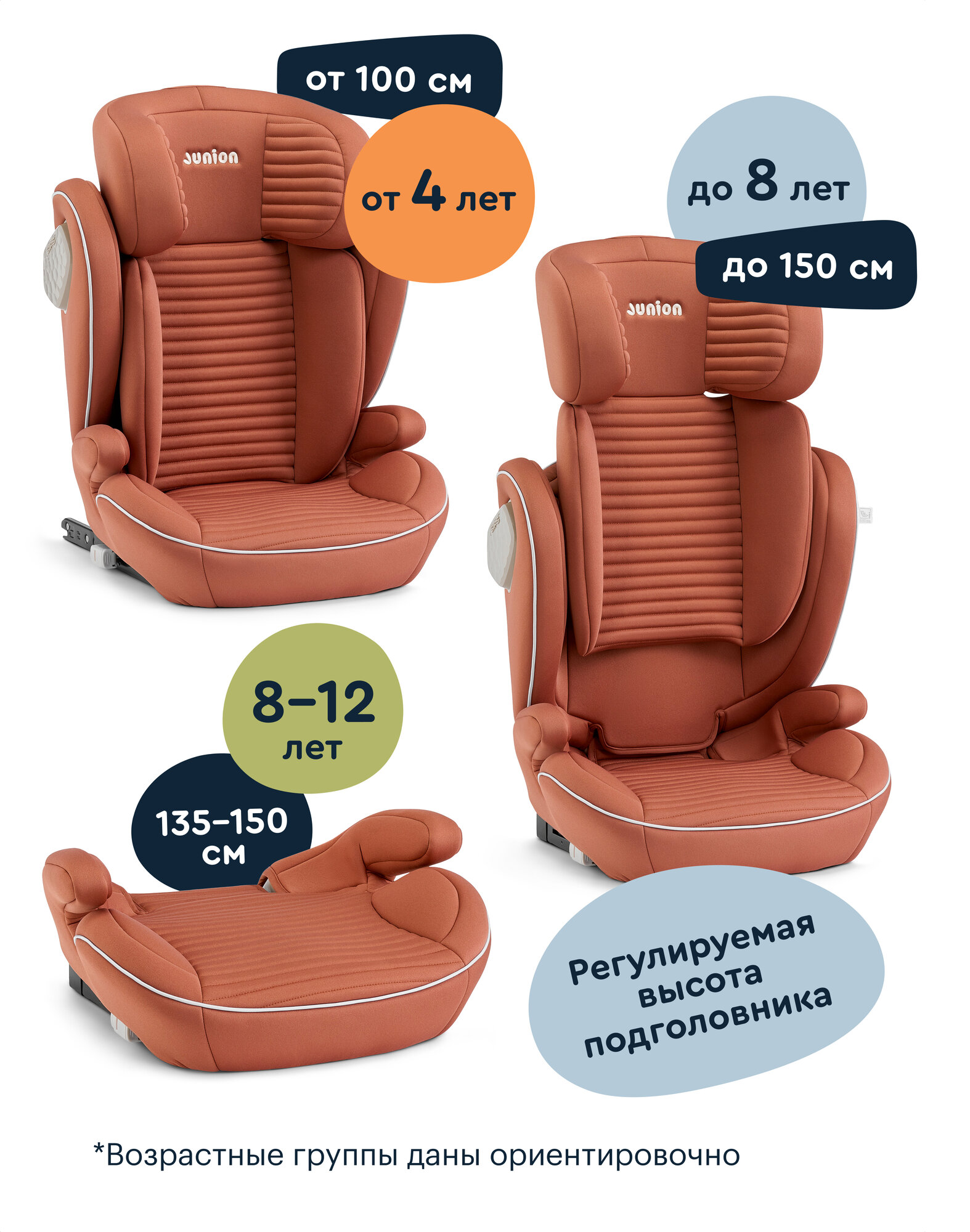 Автокресло Junion Theo Isofix 2/3 (15-36 кг) коричневый - фото 4
