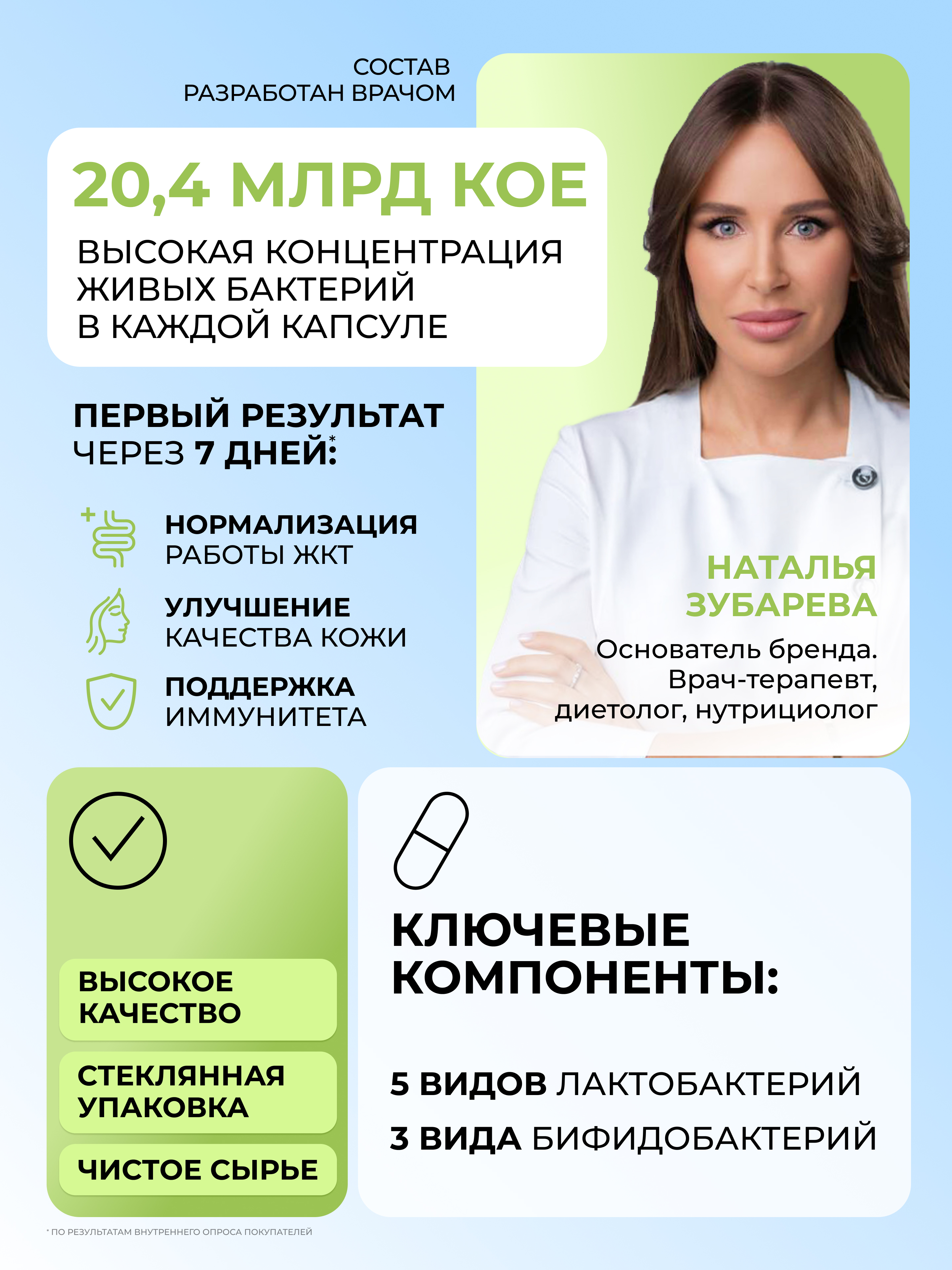 Пробиотики Dr. Zubareva 60 капсул - фото 3