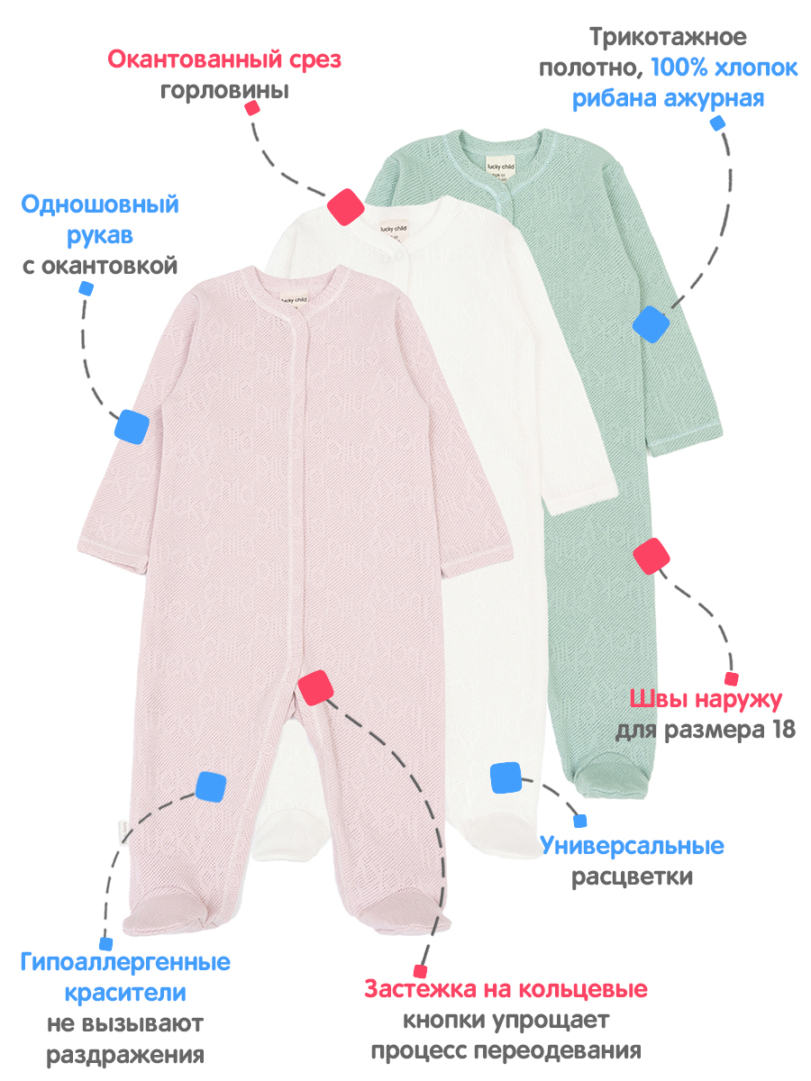 Комбинезон 3 шт Lucky Child 0-12/молоч/пудра/полынь/0-2 - фото 2