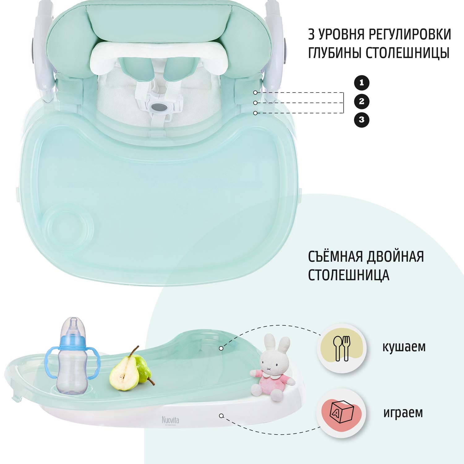 Стульчик для кормления Nuovita Pratico трансформер - фото 5