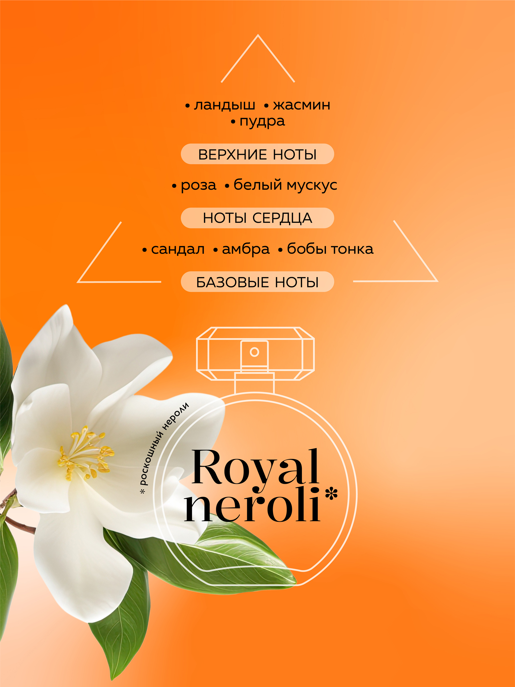 Шампунь GREENNOVA Роскошный нероли 450 мл - фото 3