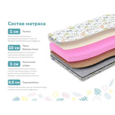 Матрас dimax Очумелкин