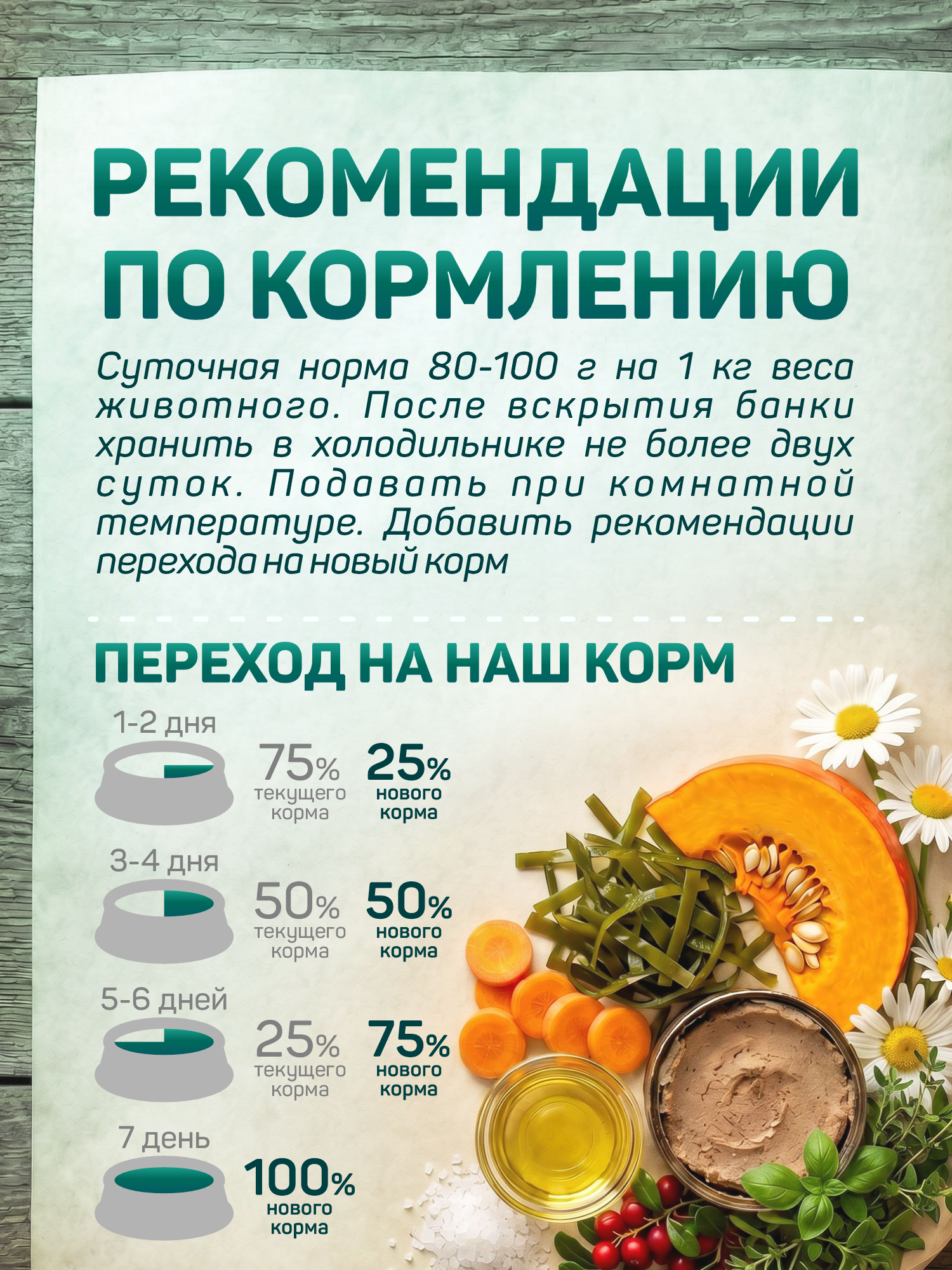 Корм для собак влажный Clan Classic Мясное ассорти с сердцем паштет ж/б 340г 6 шт. - фото 5