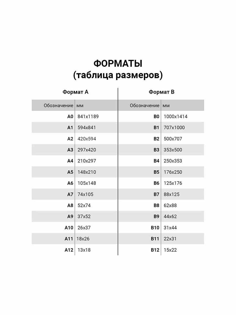 Коврик настольный Hobby Pro - фото 5