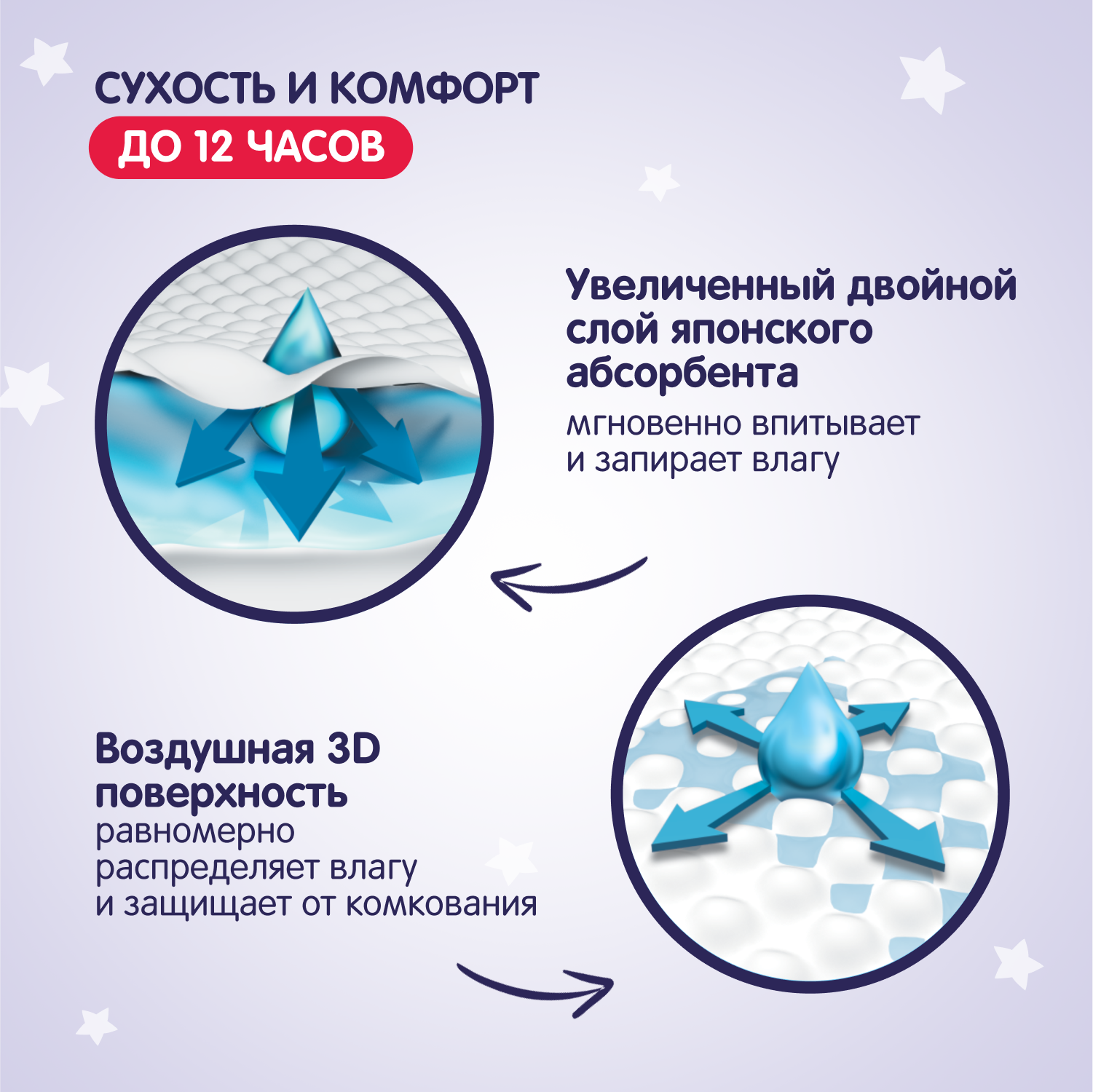 Трусики YokoSun Premium XL (12-20 кг) 38 шт. - фото 3