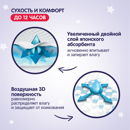 Трусики YokoSun Premium XL (12-20 кг) 38 шт.