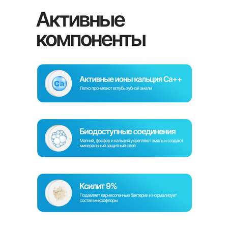 Зубной гель EMRA