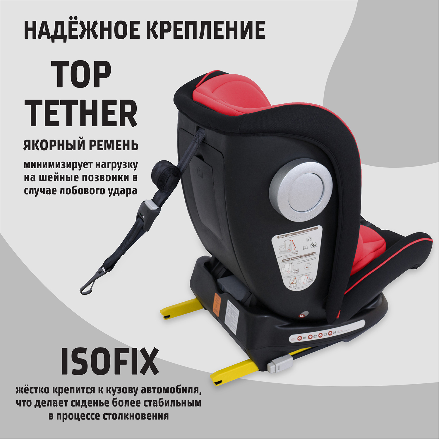 Автокресло Nuovita Isofix 1/2/3 (9-36 кг) - фото 6