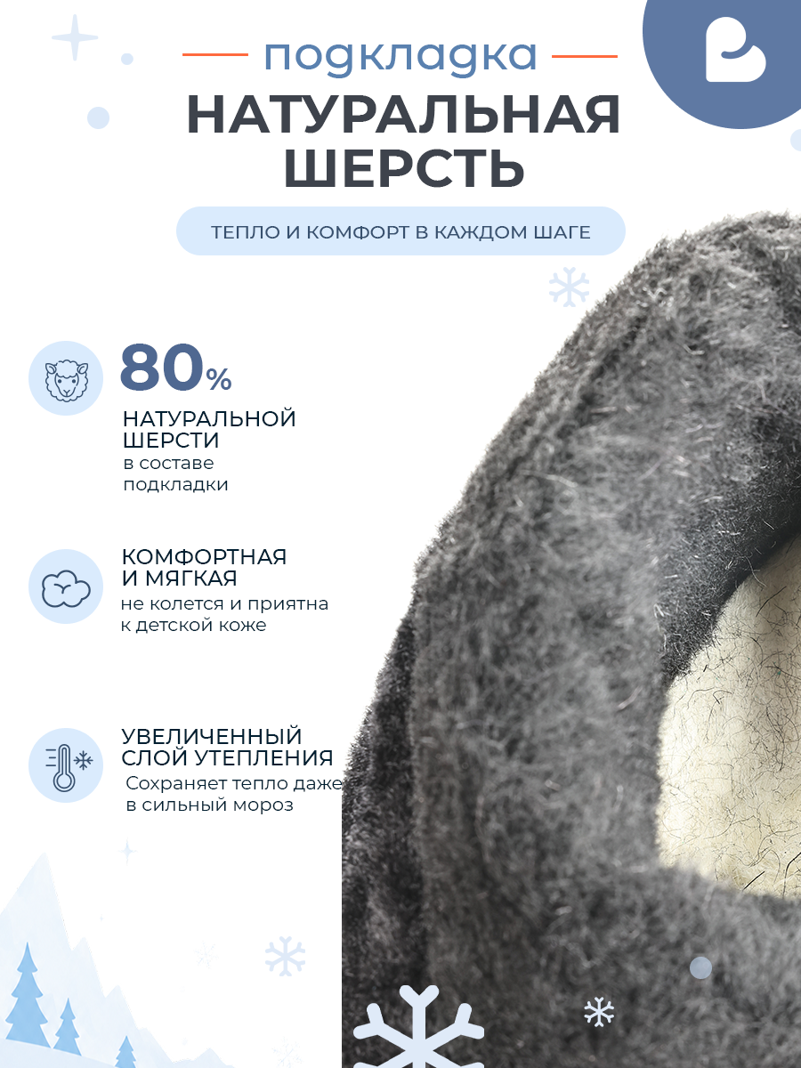 Дутики BLESSBOX BX53640B - фото 4