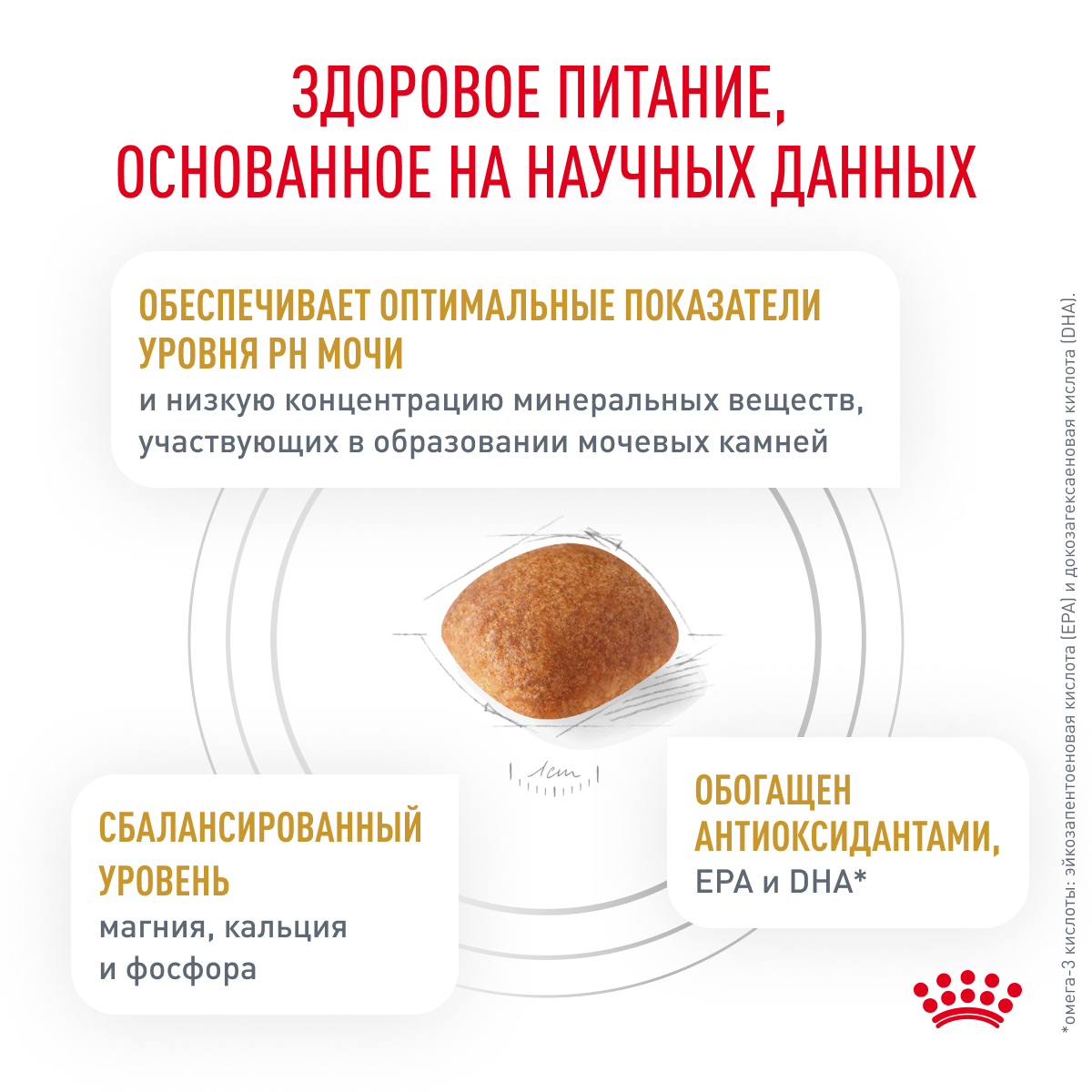 Корм для собак ROYAL CANIN Veterinary Diet Urinary S/O LP 18 при заболеваниях дистального отдела мочевыделительной системы 2кг - фото 4
