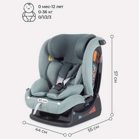 Автокресло Rant Matrix Active Line Green 0+/1/2/3 (0-36 кг)