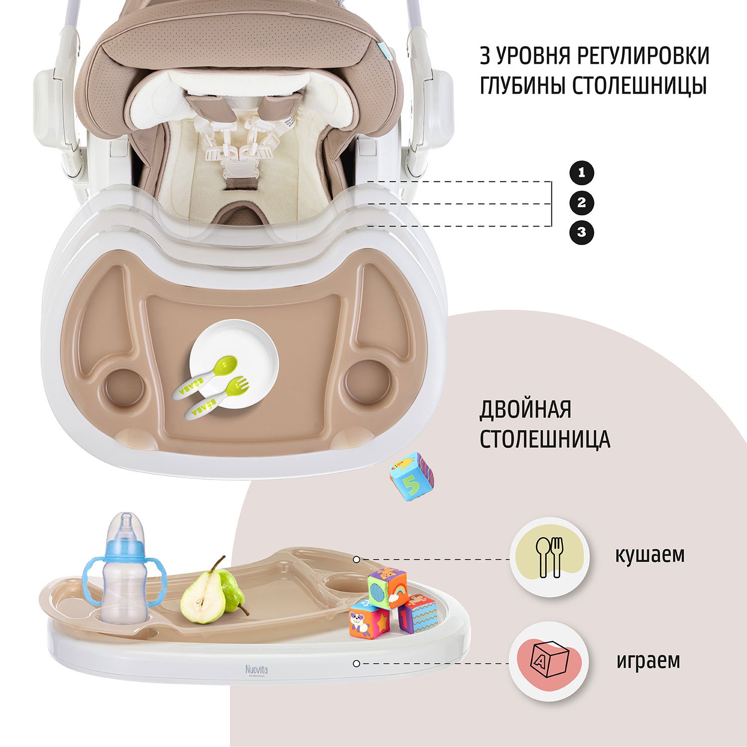 Стульчик для кормления Nuovita Tutela с перфорацией - фото 5