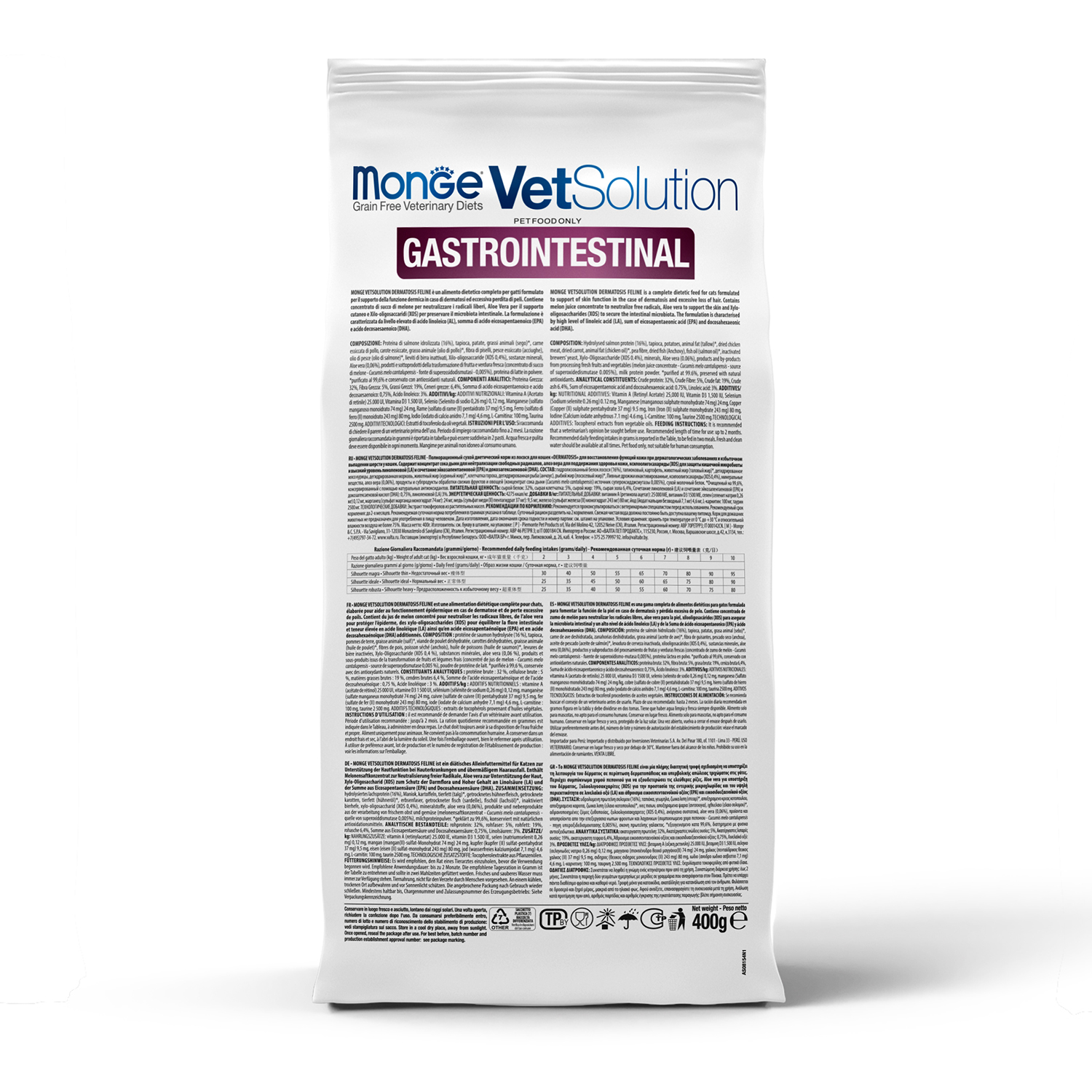 Корм для кошек диетический MONGE VetSolution Cat Gastrointestinal гастро интестинал при заболеваниях ЖКТ 400г - фото 4