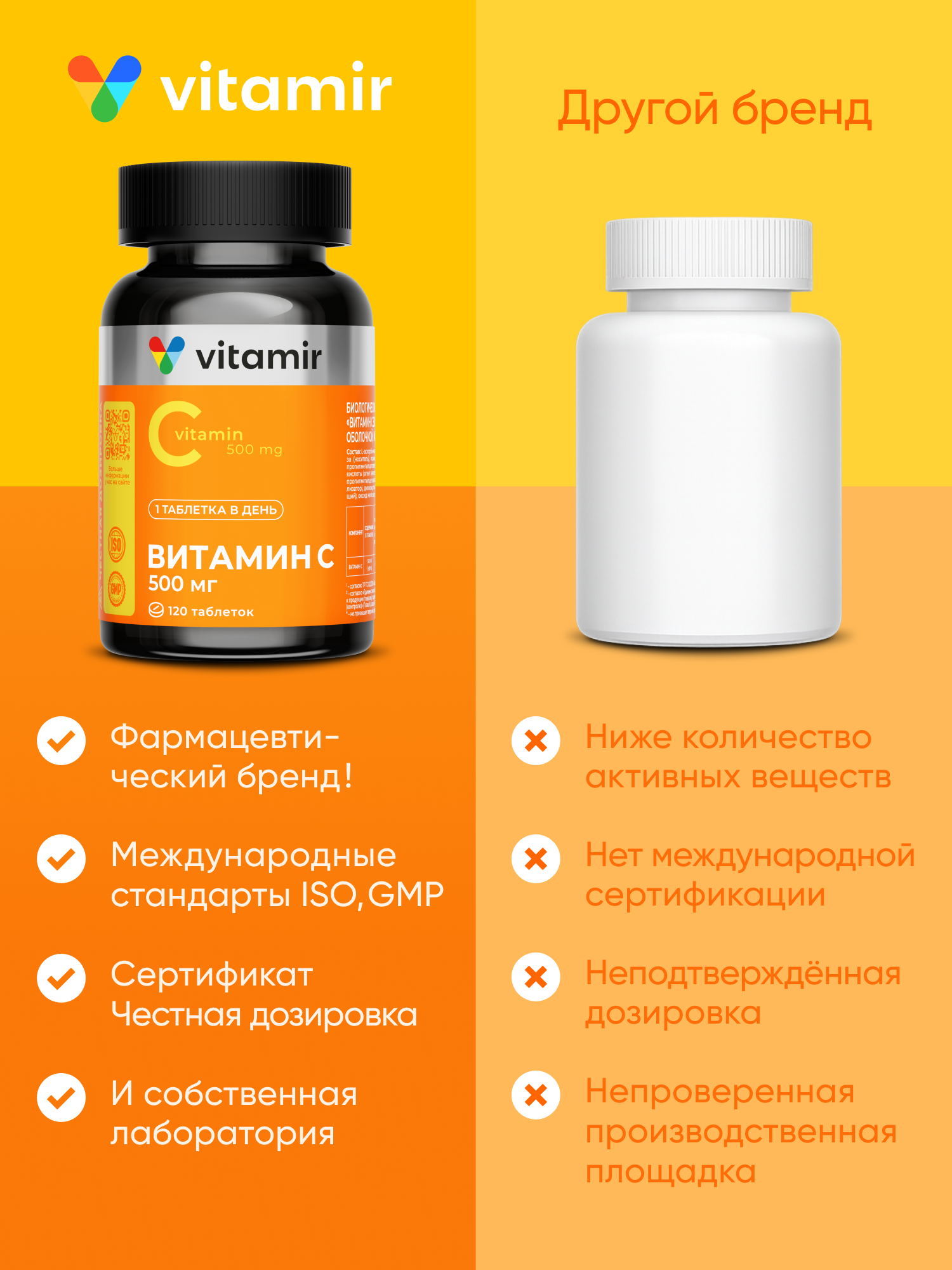 БАД для поддержания иммунитета VITAMIR Витамин С, 120 шт. - фото 2