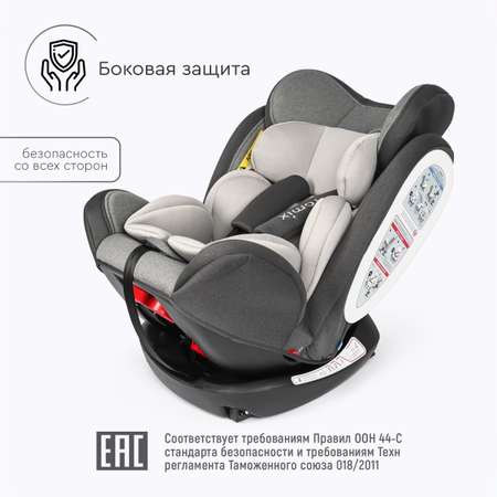 Автокресло Tomix Jasper Isofix 0+/1/2/3 (0-36 кг)