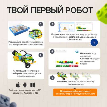 Конструктор Soul Sister Электронный конструктор электронный