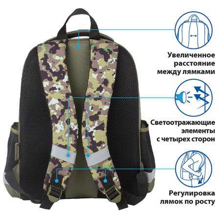 Ранец Пифагор