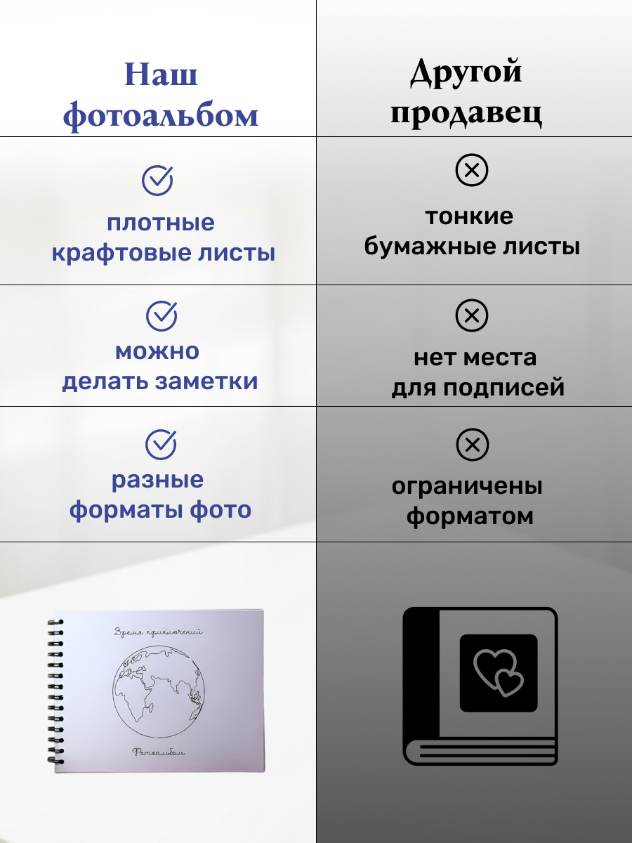 Фотоальбом iLikeGift Время приключений 25x19 см, 20 листов - фото 7