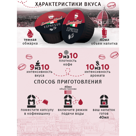 Кофе молотый в капсулах Santa Ricci капсулы dolce gusto эспрессо для кофемашины дольче густо молотый 12 шт