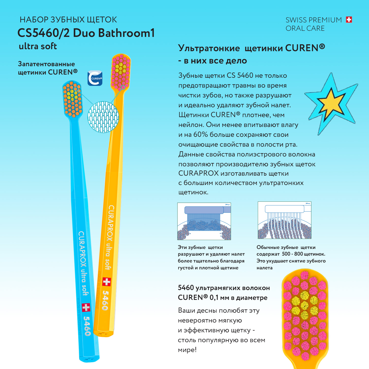 Зубная щетка классическая Curaprox - фото 5