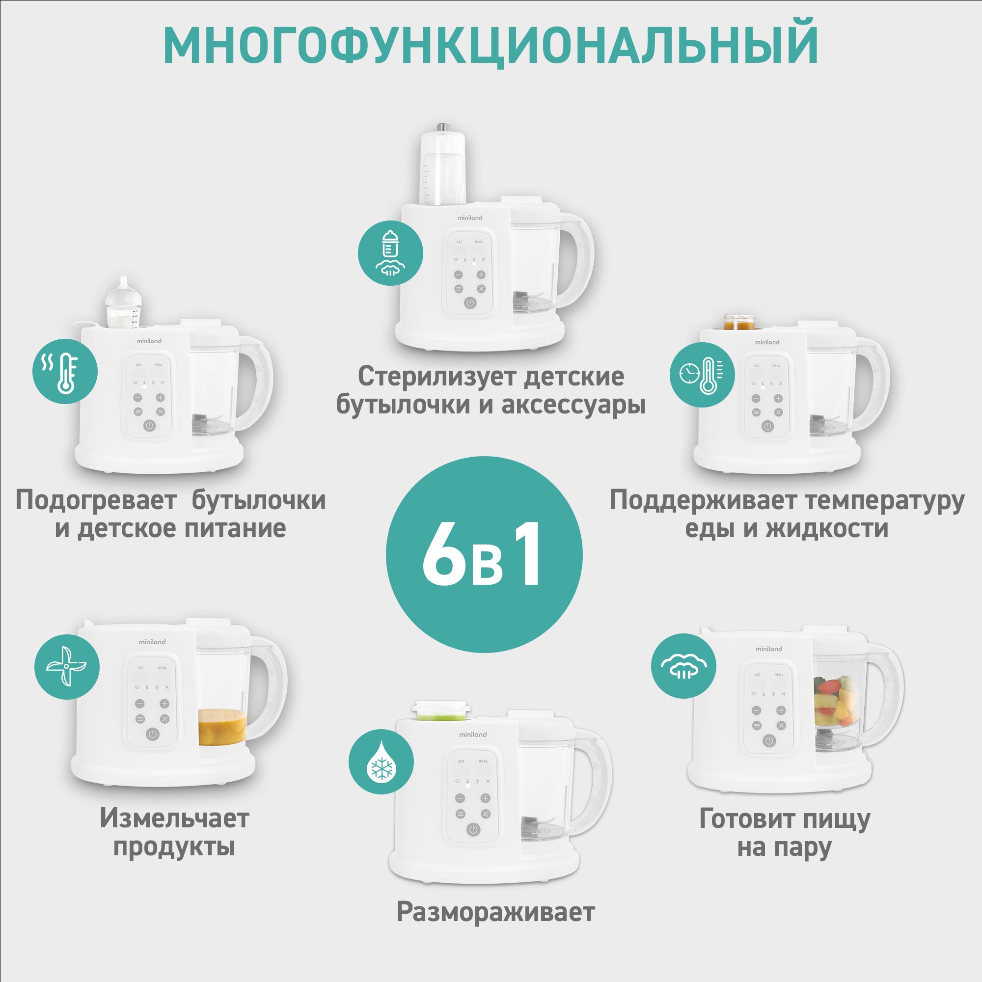 Кухонный комбайн Miniland многофункциональный Chefy 6 в 1 - фото 2