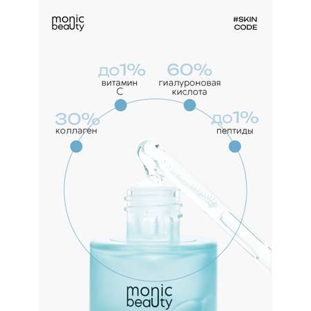 Сыворотка Monic Beauty С гиалуроновой кислотой
