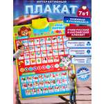 Игрушка Бестселлер развивающий центр Обучающий интерактивный плакат