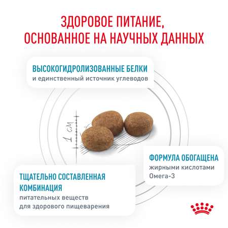 Корм для собак ROYAL CANIN Hypoallergenic DR21 с пищевой аллергией 2кг
