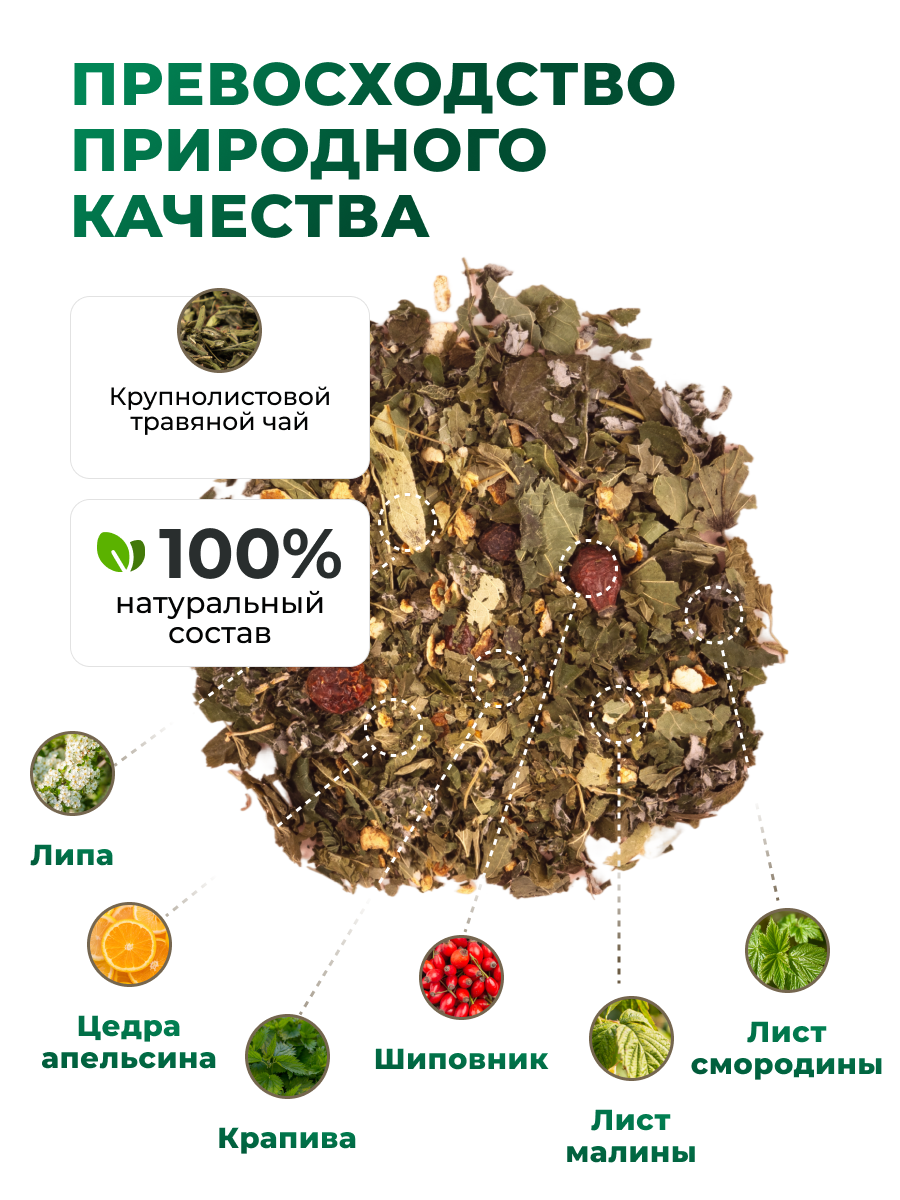 Напиток чайный Предгорья Белухи Травяной чай с липой плодами шиповника цедрой апельсина листом малины 55 гр - фото 4