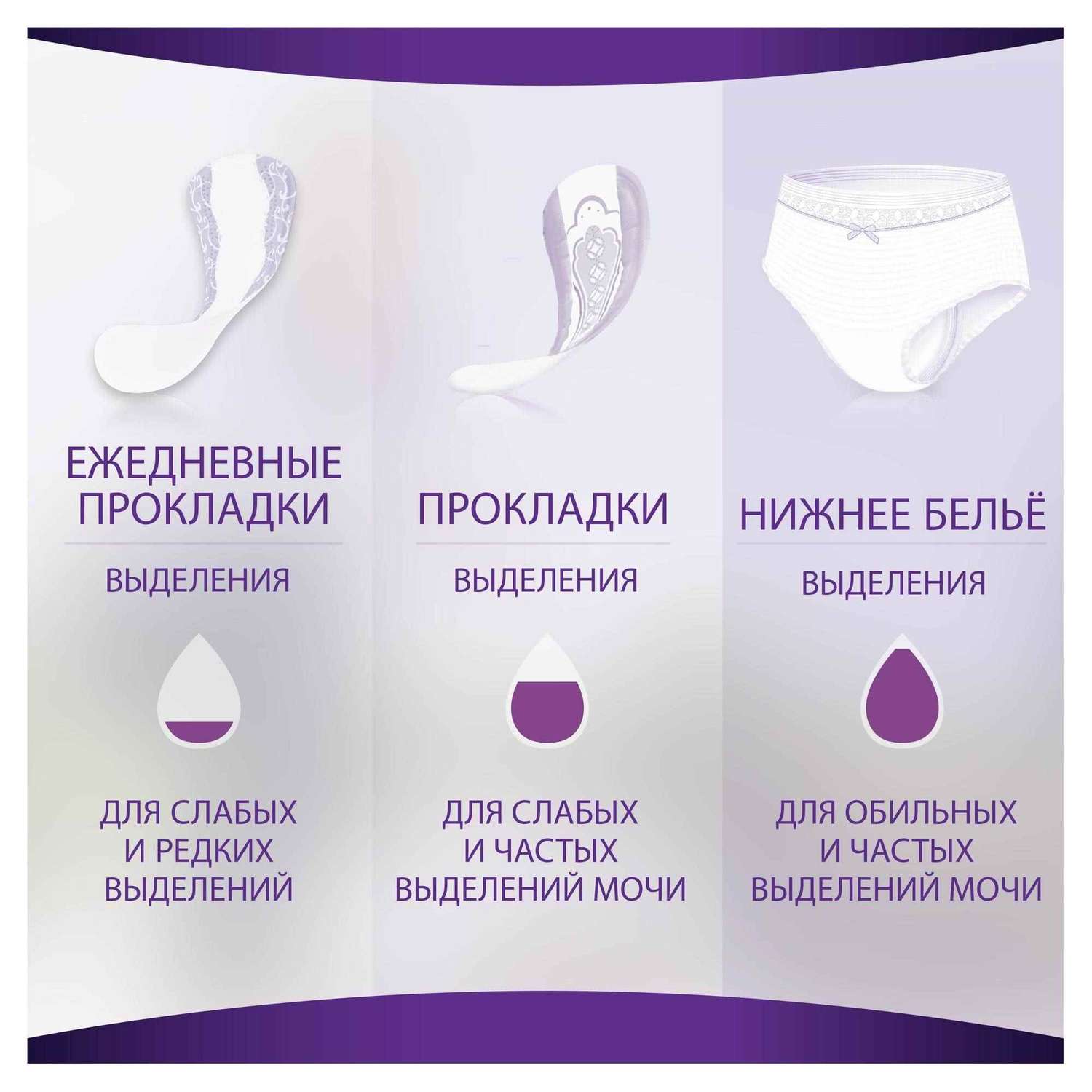 Прокладки гигиенические ALWAYS Незаметная защита Экстраудлиненные На каждый день 18шт - фото 5