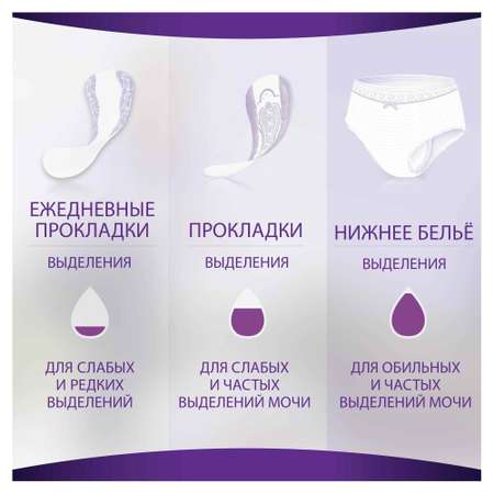 Прокладки гигиенические ALWAYS Незаметная защита Экстраудлиненные На каждый день 18шт