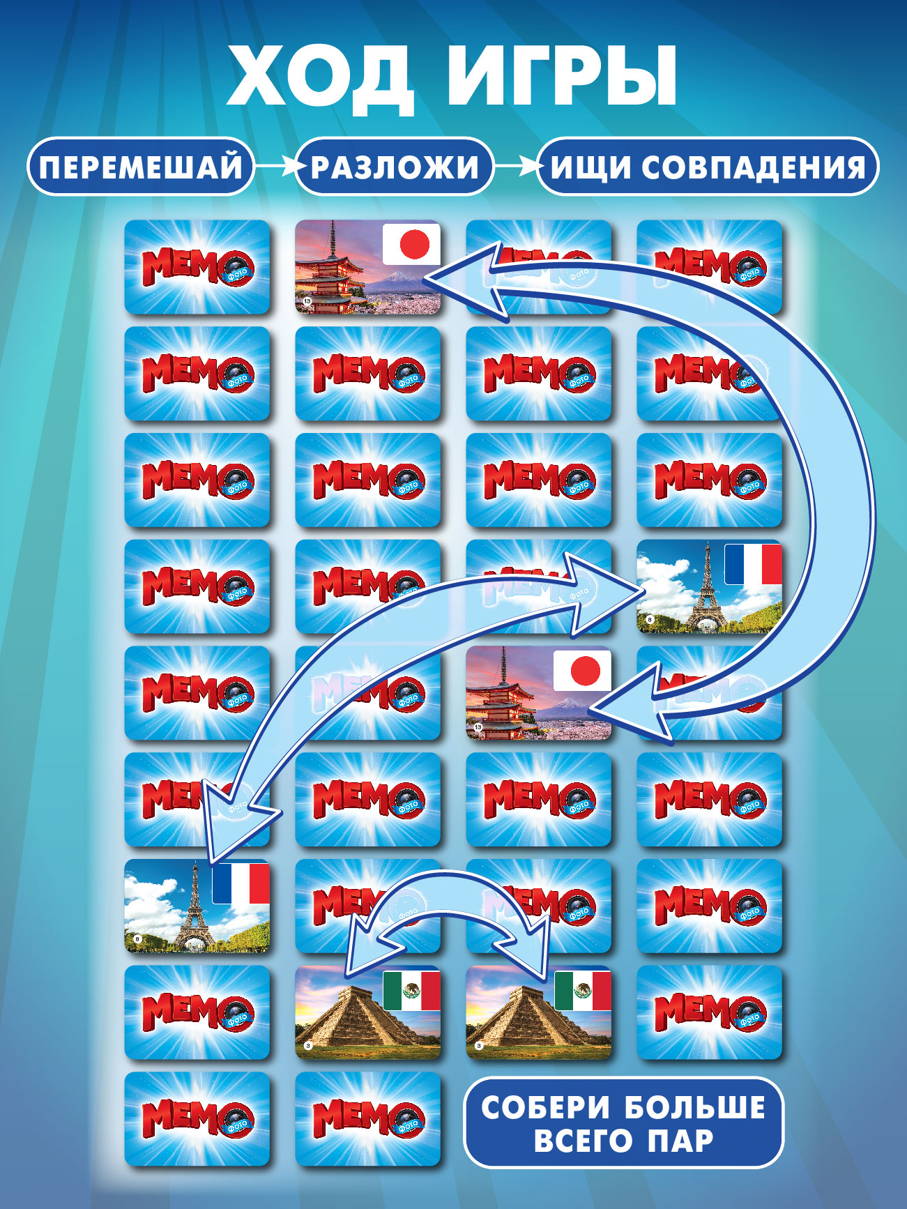 Настольная игра Русский стиль Мемо Флаги и страны - фото 3