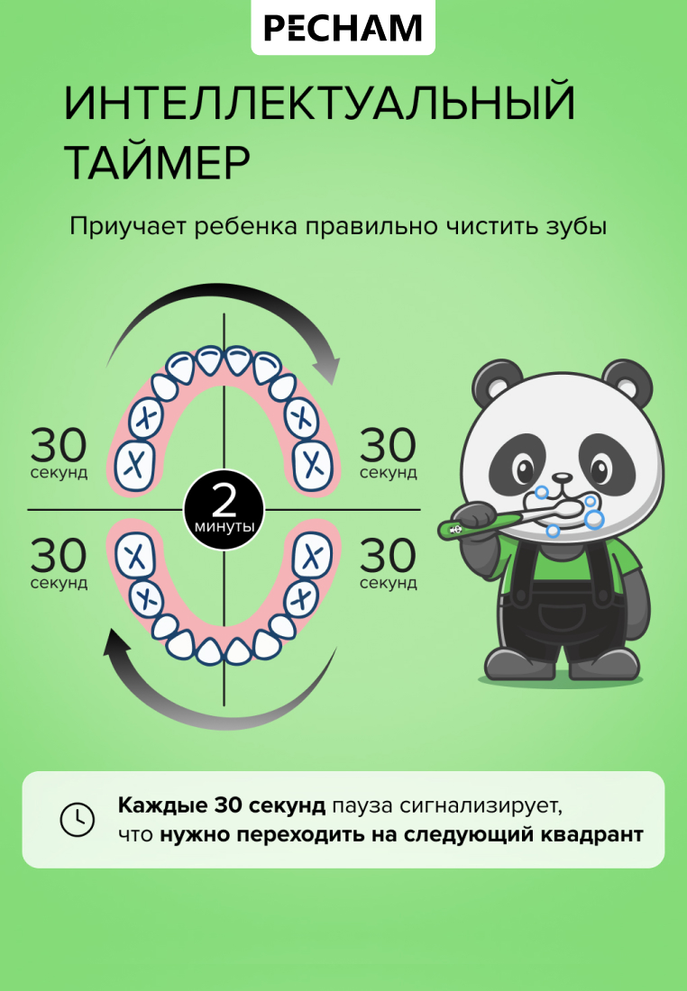 Зубная щетка электрическая PECHAM Kids от 3 лет - фото 6