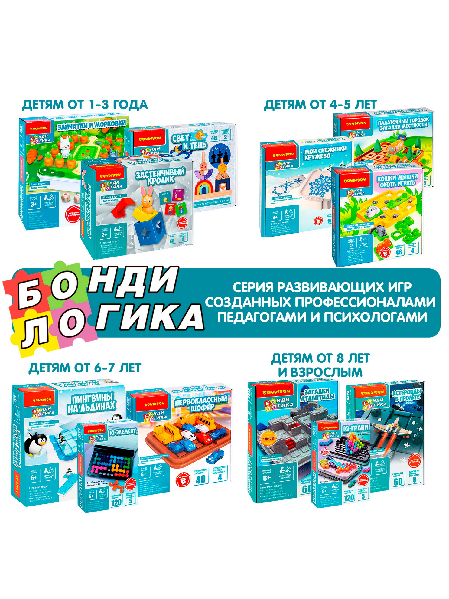 Настольная игра Bondibon Смекалочка. Цветные Пингвины - фото 7