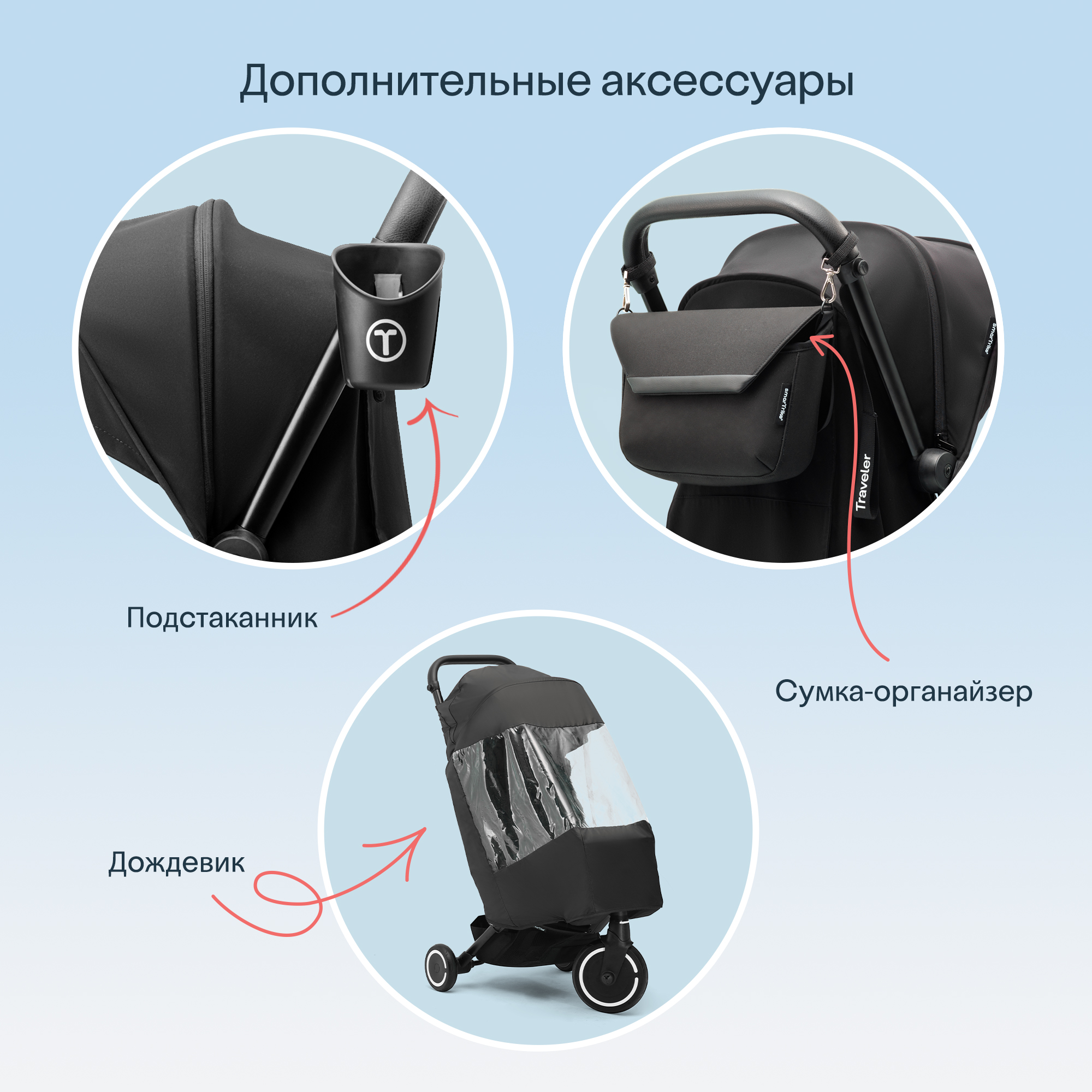 Трехколесный велосипед SmarTrike - фото 14