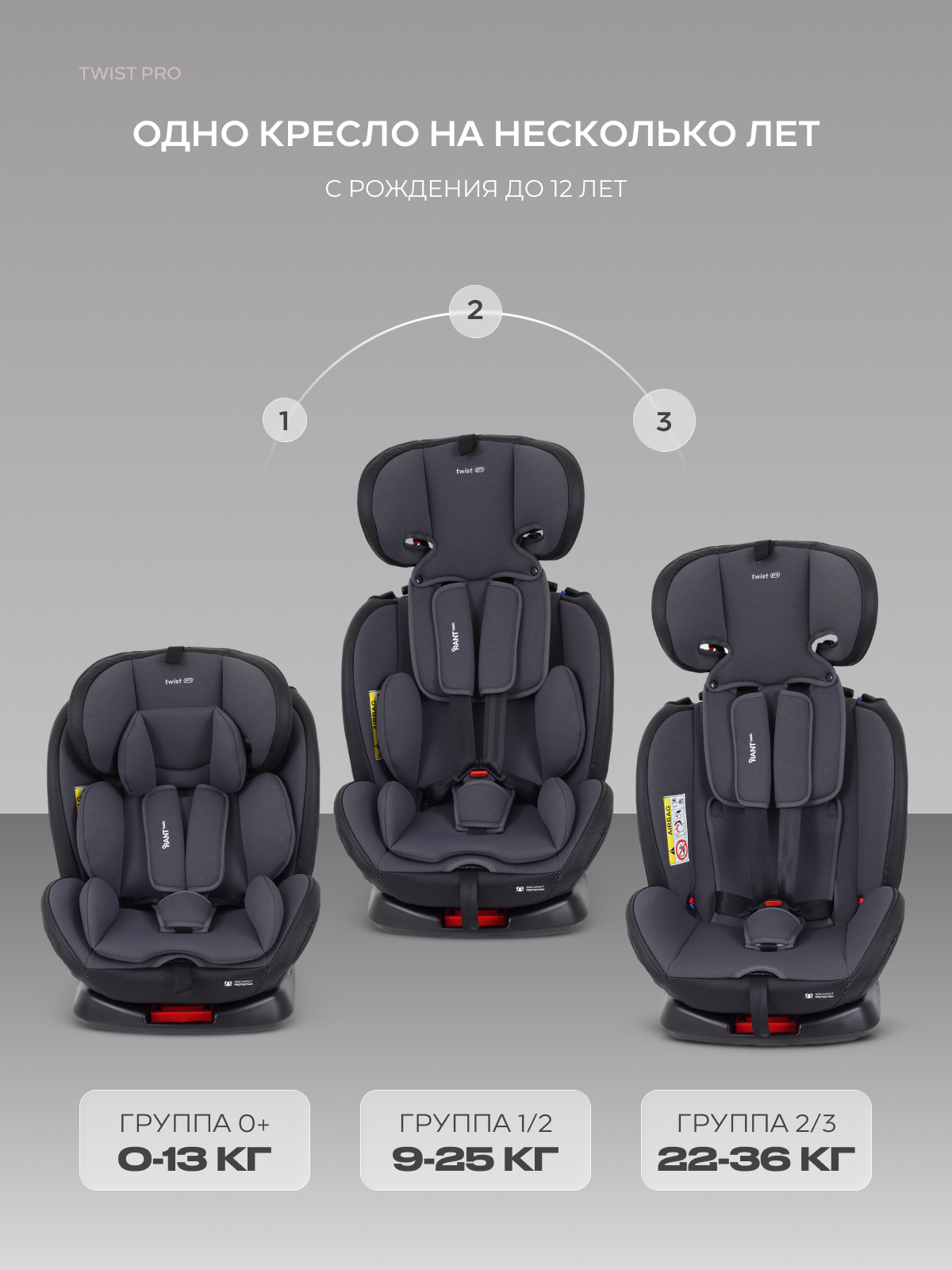 Автокресло Rant Basic Twist Isofix 0+/1/2/3 (0-36 кг) серый - фото 4