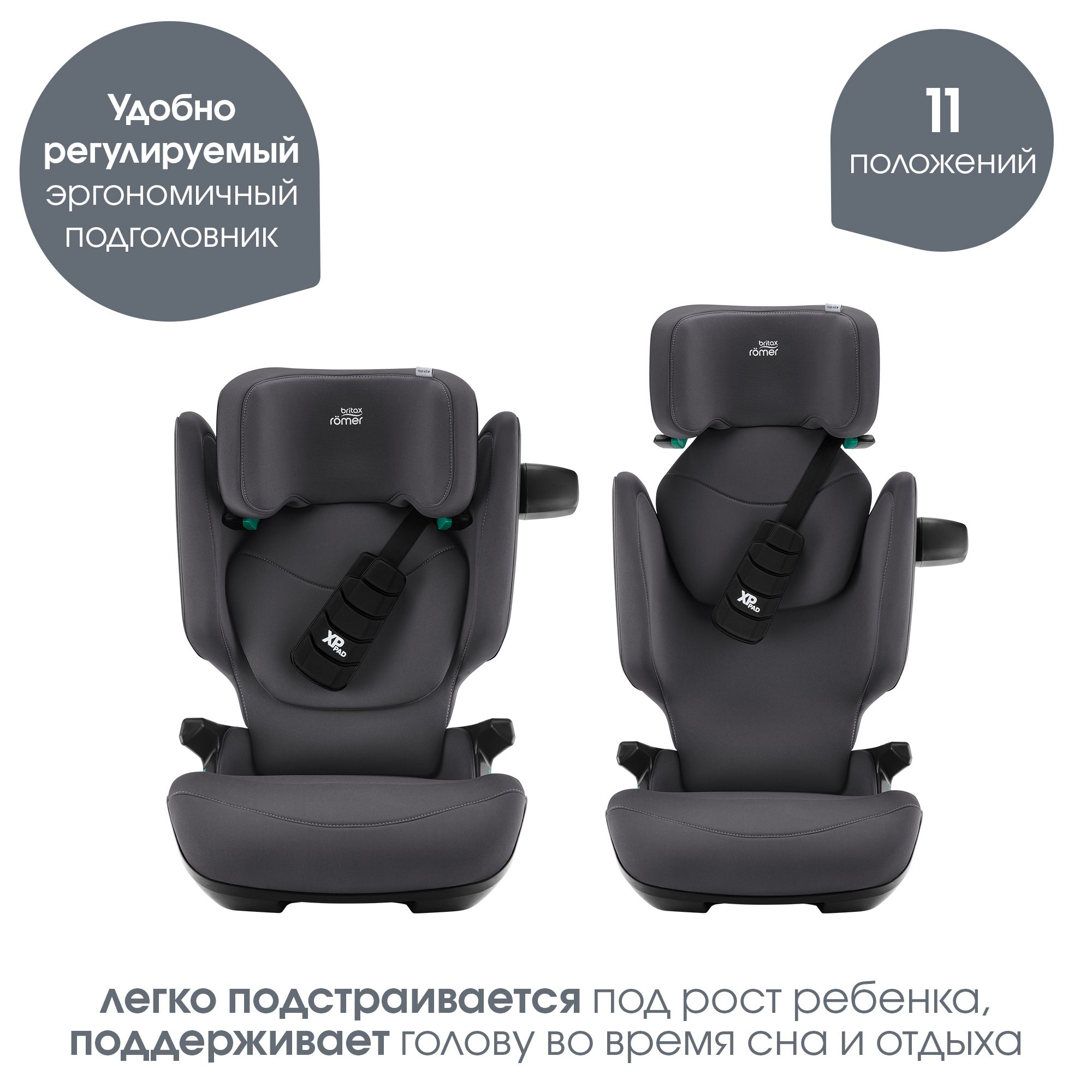Автокресло Britax Roemer Kidfix PRO Isofix 2/3 (15-36 кг) - фото 5