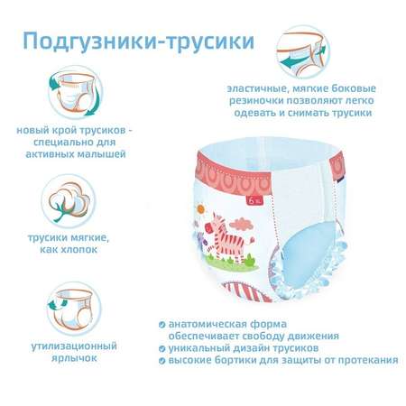 Трусики BabyGo Classic XL (16-25 кг) 36 шт.