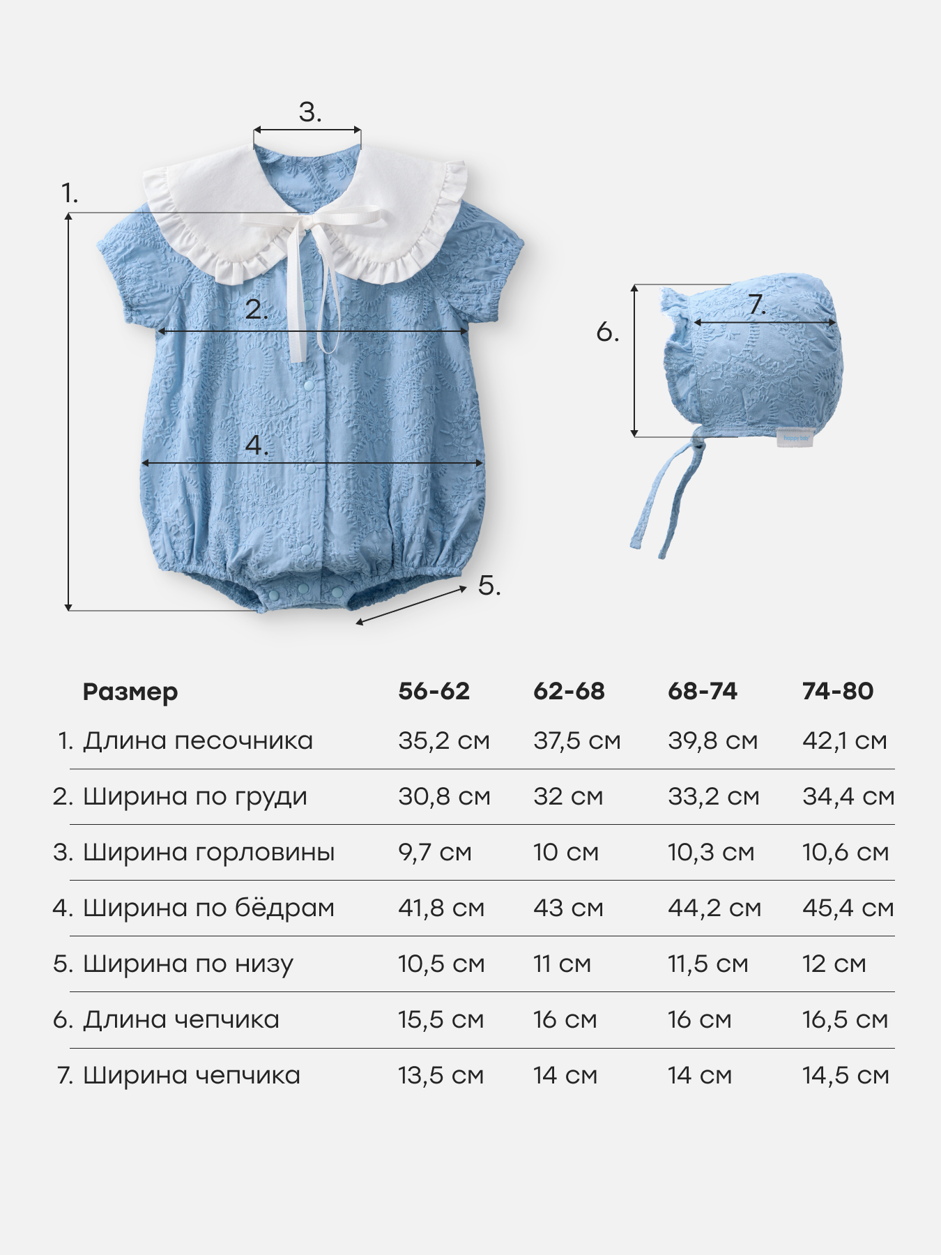 Песочник и чепчик Happy Baby 88673-0_blue - фото 5