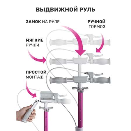 Самокат CITYRIDE двухколесный