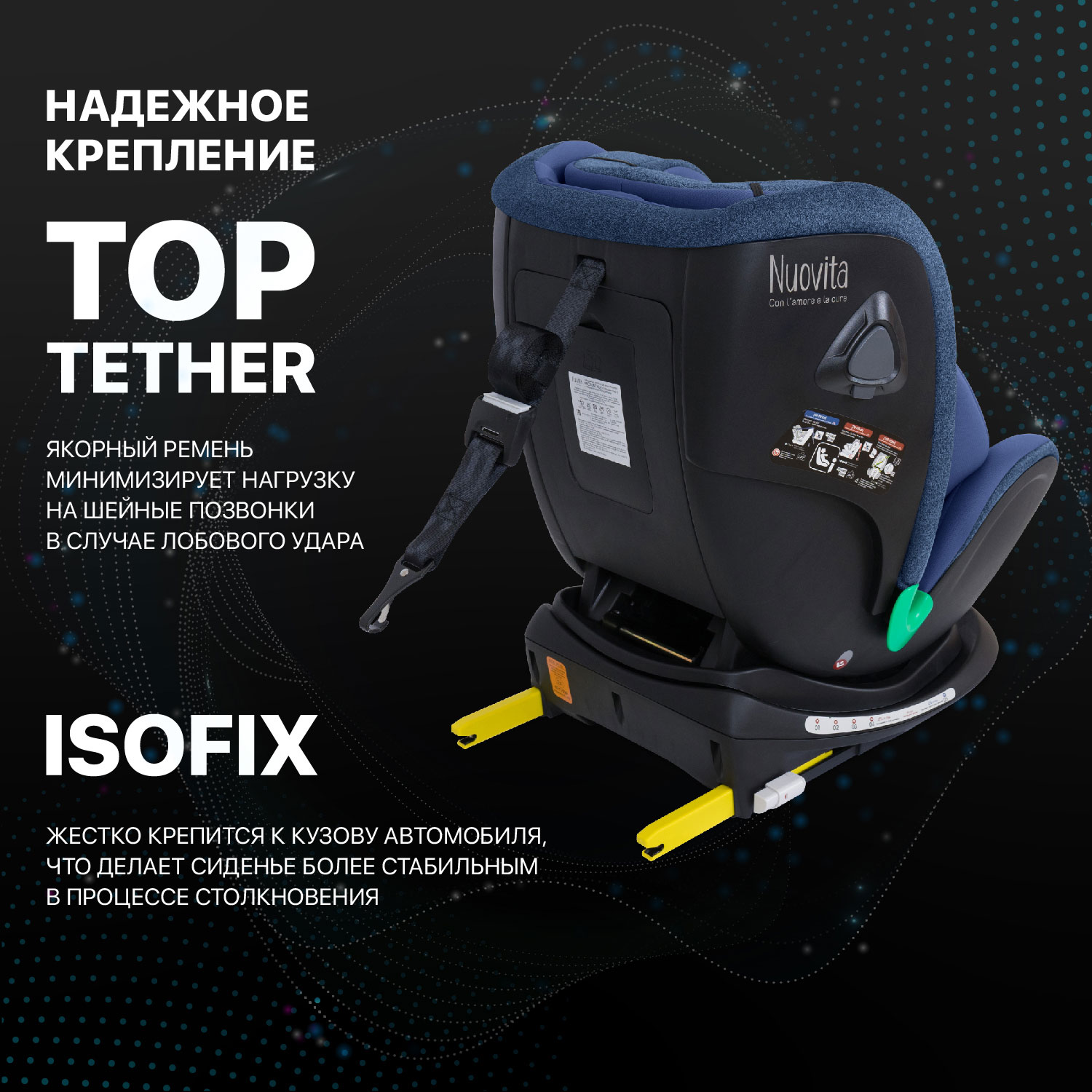 Автокресло Nuovita Isofix 0+/1/2/3 (0-36 кг) - фото 6