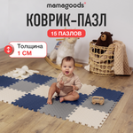 Коврик Mamagoods