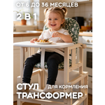 Стульчик для кормления Little Snail Baloo зеленый