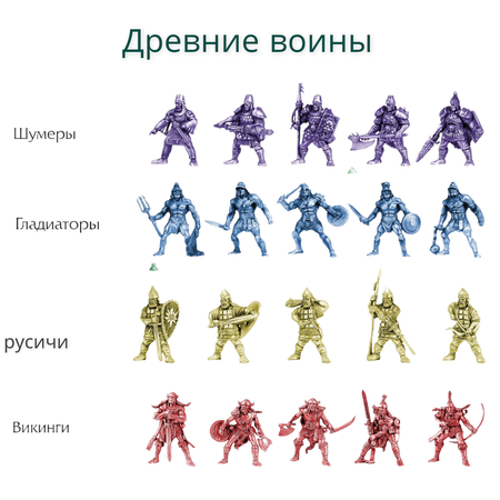 Игровой набор Парам-папам Древние воины