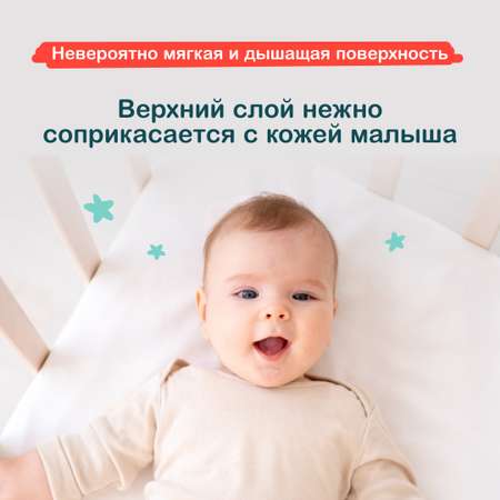 Пелёнки одноразовые OTTINO 60х90 см 10 шт.