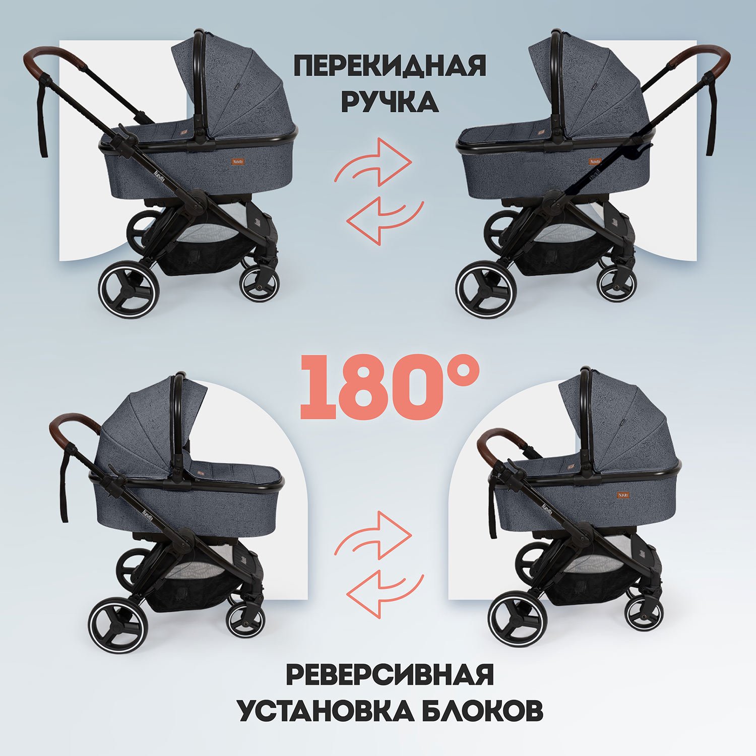 Коляска 2в1 Nuovita - фото 8