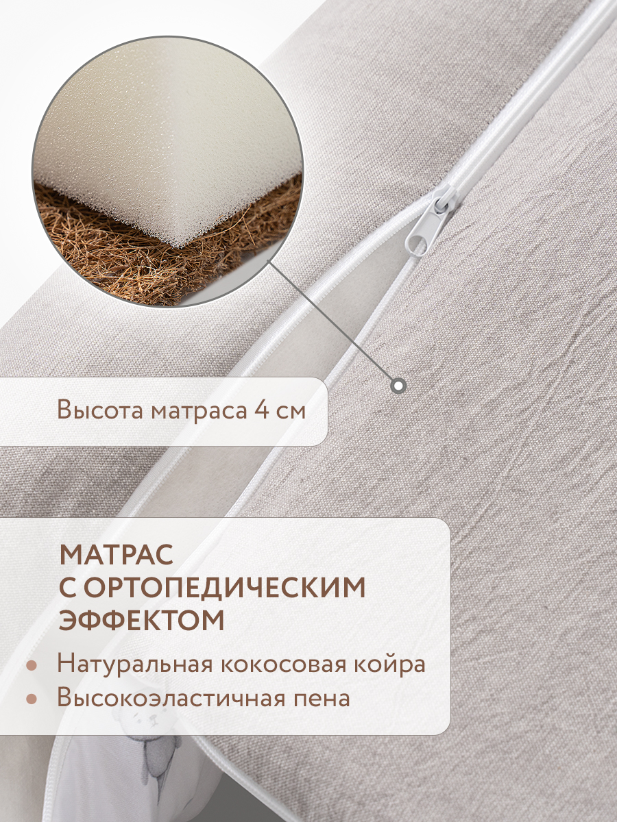 Матрас гнездышко Perina Soft Cotton - фото 5