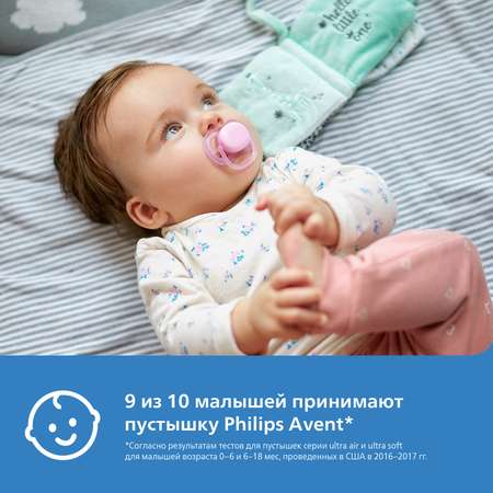 Пустышка Philips Avent ортодонтическая от 6 мес. 2 шт.