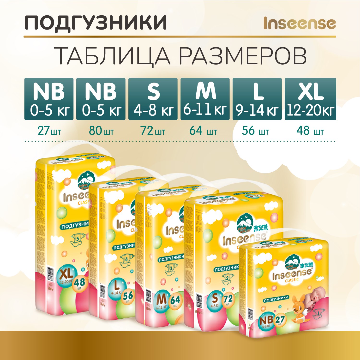 Подгузники INSEENSE NB 80 шт. - фото 6